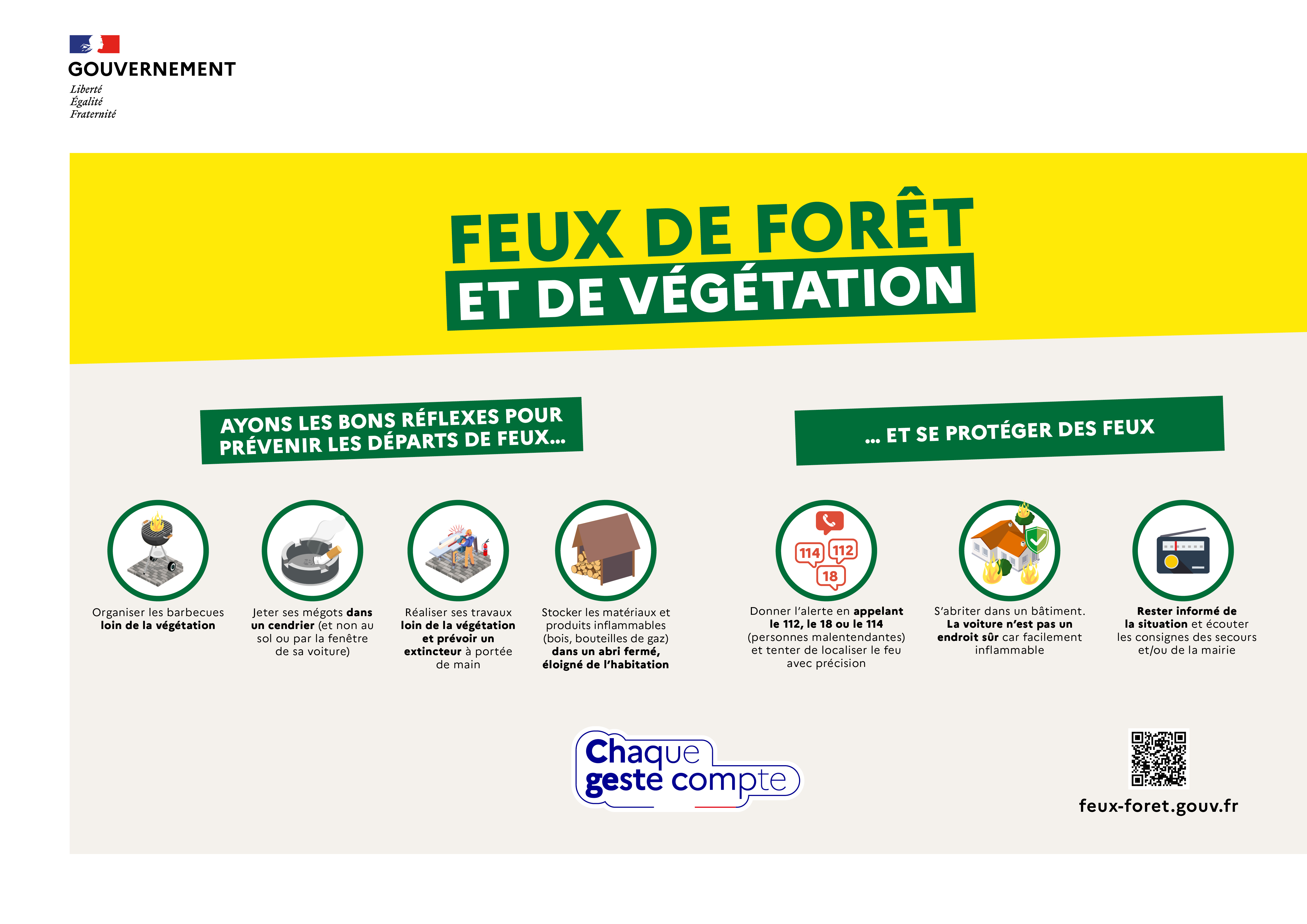 Les Bons Reflexes en cas de feux de forêt
